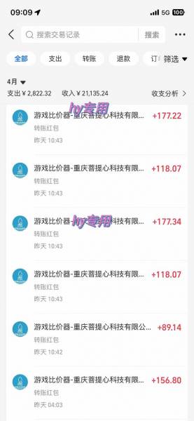 (14513期)游戏搬砖项目玩法教程,全自动操作矩阵放大,轻松上手高收益(2) (14513期)游戏搬砖项目玩法教程,全自动操作矩阵放大,轻松上手高收益(2)
