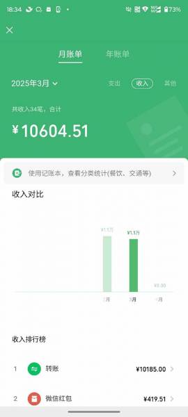 (14482期)【2025年4月】知识付费项目玩法教程,打造个人超级IP的高效孵化策略,全方位提升影响力与变现能力(3) (14482期)【2025年4月】知识付费项目玩法教程,打造个人超级IP的高效孵化策略,全方位提升影响力与变现能力(3)