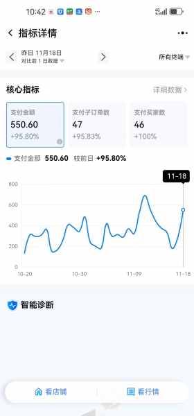 (13687期)【淘宝虚拟项目】2025牛逼新打法:爆款矩阵+店矩阵,月狂赚5万(6) (13687期)【淘宝虚拟项目】2025牛逼新打法:爆款矩阵+店矩阵,月狂赚5万(6)