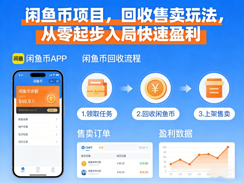 闲鱼币项目，回收售卖玩法，从零起步入局快速盈利