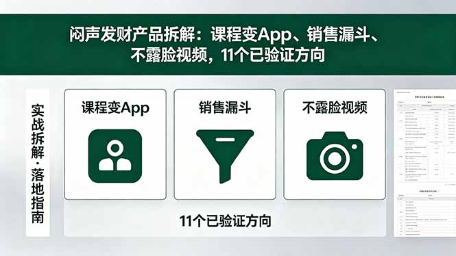 <span style='color:#078a00'>付费文章：闷声发财产品拆解：课程变App、销售漏斗、不露脸视频，11个已验证方向</span>