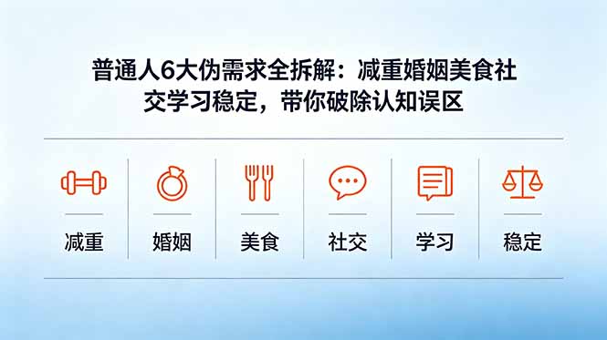 <span style='color:#a100e0'>付费文章：普通人6大伪需求全拆解：减重婚姻美食社交学习稳定，带你破除认知误区</span>