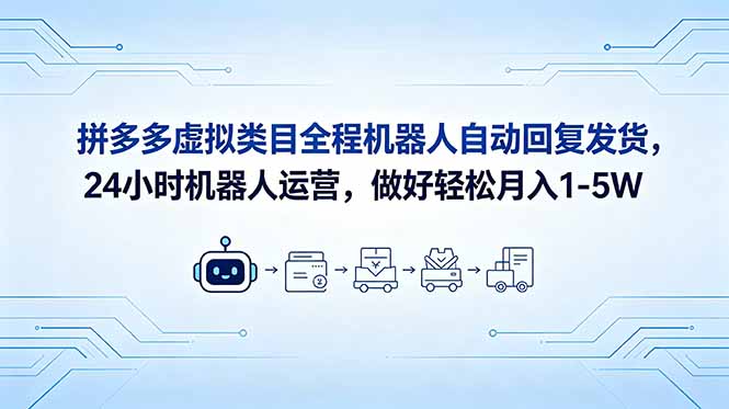 <span style='color:#ff0000'>拼多多虚拟类目全程机器人自动回复发货，24 小时机器人运营，做好</span>