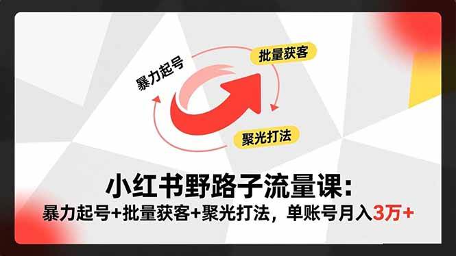 小红书账号运营实战指南:起号流程、获客路径与投放策略解析