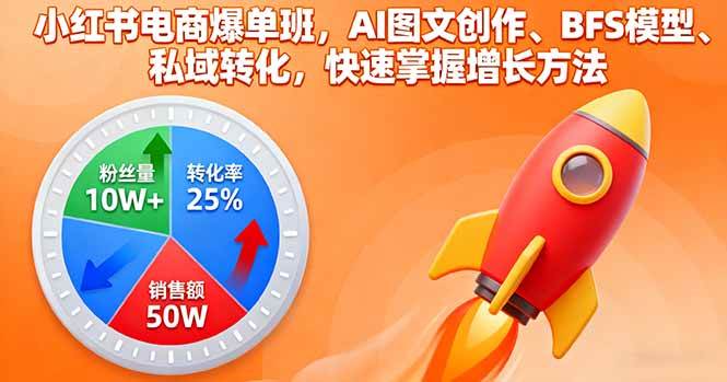 小红书电商运营实战指南：AI图文高效创作、BFS模型解析与私域流量转化技巧