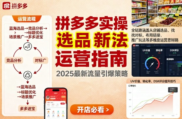 拼多多店铺运营新思路：从选品对标到推广布局，全链路实操方法解析