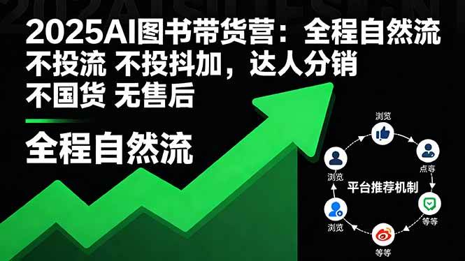 2025AI图书带货实战指南：全程自然流量运营策略，达人分销模式解析