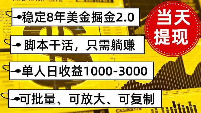 长期稳定美金项目实操指南：脚本辅助自动化掘金，单人可批量操作实现日收益