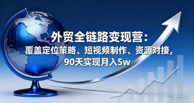 外贸业务成长指南：从定位策略到短视频制作与资源对接，助你稳步提升业绩