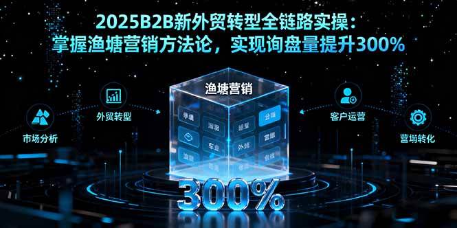 2025年B2B外贸转型全链路指南：掌握渔塘营销方法论，实现海外询盘持续增长