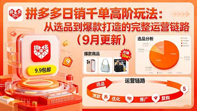 拼多多店铺高效运营指南：从选品策略到爆款打造的全链路实操解析