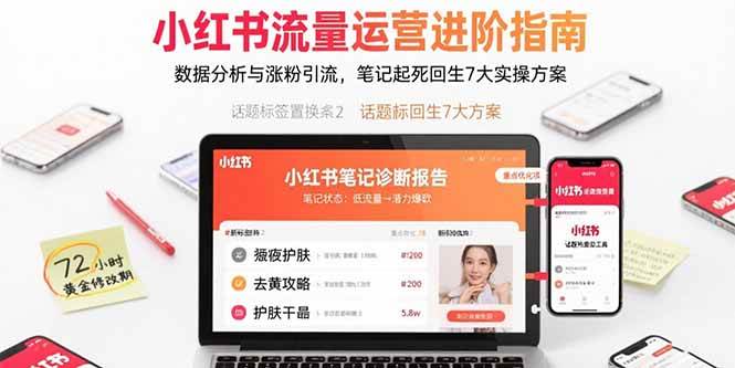 小红书运营进阶指南:数据分析驱动涨粉引流,笔记优化7大实操方案