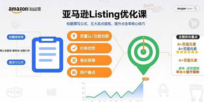 亚马逊Listing优化实战指南：标题撰写公式解析、五大卖点提炼方法与点击率提升核心技巧
