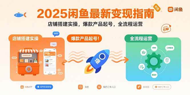 闲鱼店铺搭建实操指南：从零起步快速上手，掌握选品技巧与运营全流程