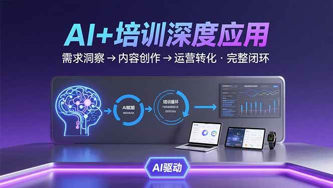 AI技术赋能培训行业：从需求洞察到内容创作，实现高效运营转化闭环