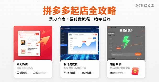 拼多多新店快速启动全流程：冷启动策略、付费推广与截流技巧，5-7月实操方法解析