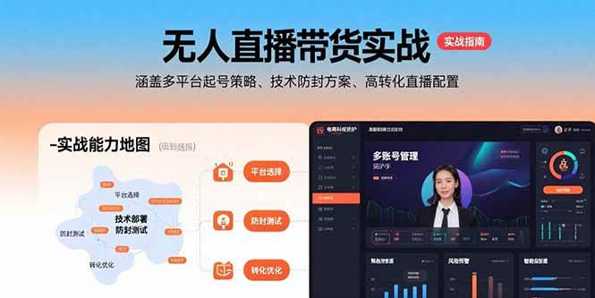 无人直播带货实战指南：多平台起号策略详解，技术防封方案解析，高转化直播配置教学