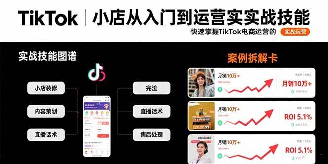 TikTok小店运营实战指南：从零基础入门到精通电商全流程操作技巧