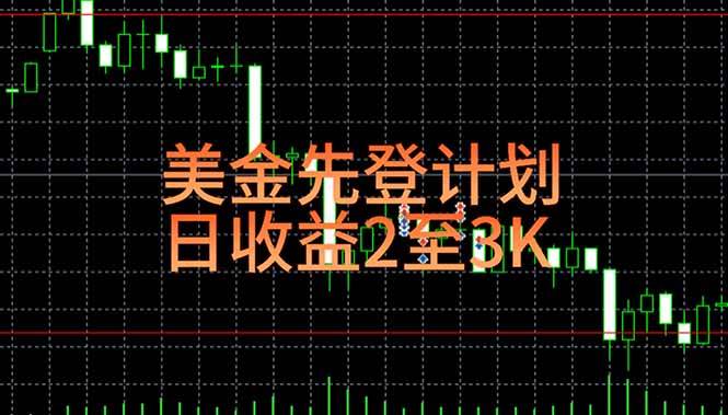 经过7年实践验证的可靠项目,日收益稳定可观,支持实地学习与日结模式