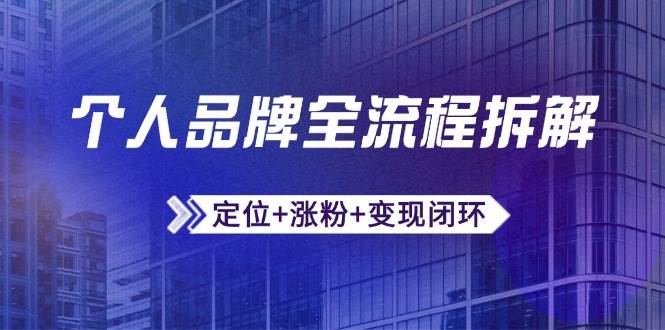 个人品牌构建全流程解析：精准定位与粉丝增长策略，微信生态运营及资源整合方法