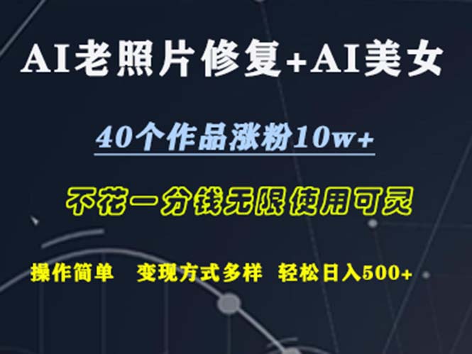 AI老照片修复与AI发型设计：40个案例助你快速涨粉，免费使用可灵平台实操指南