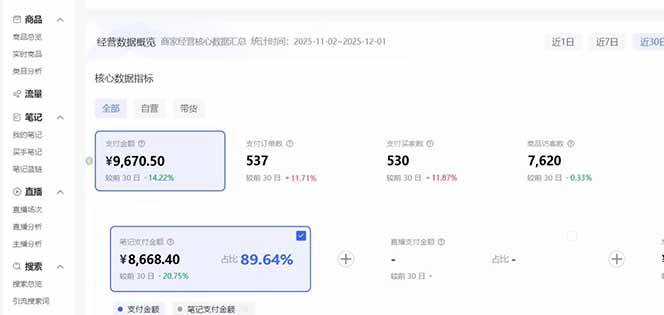 (16912期)小红书虚拟矩阵3.0:双轨模式+AI半垂直选品+店矩阵(4) (16912期)小红书虚拟矩阵3.0:双轨模式+AI半垂直选品+店矩阵(4)