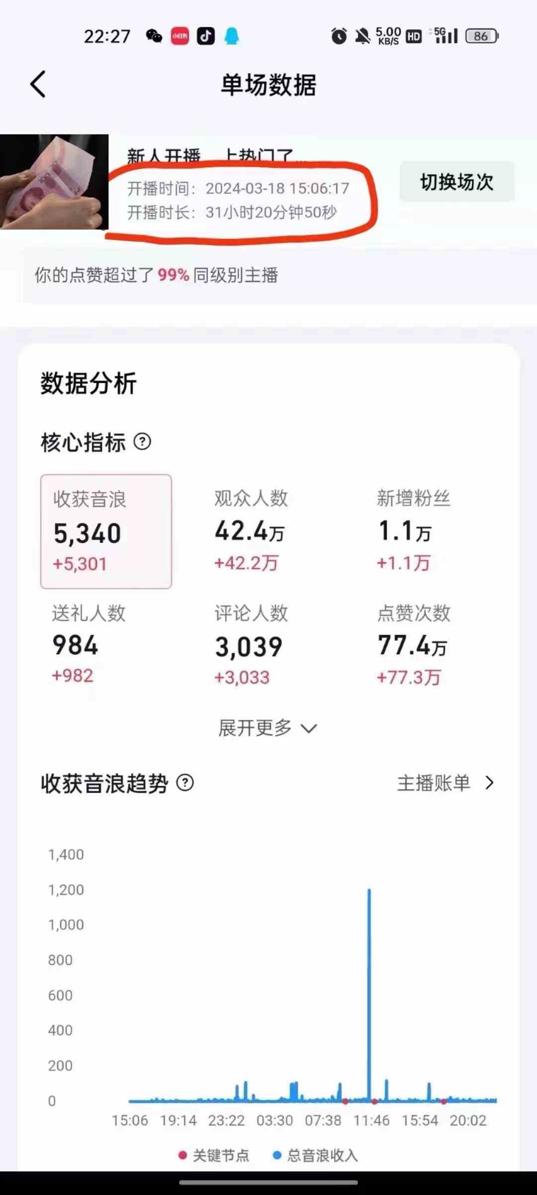 (9622期）抖音24小时无人直播音乐，不违规，不封号纯撸音浪，小白实操当天日入1000+（4）