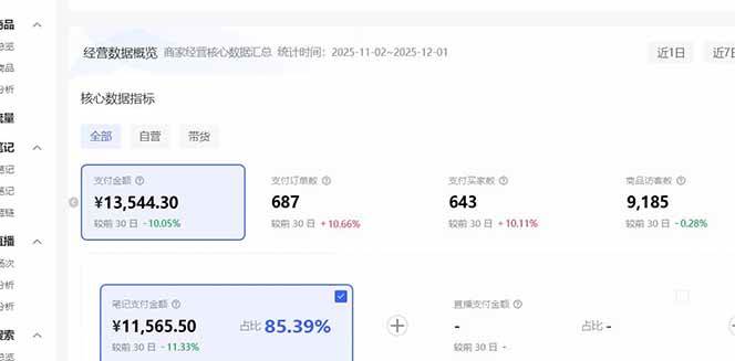 （16912期）小红书虚拟矩阵3.0：双轨模式+AI半垂直选品+店矩阵（5）