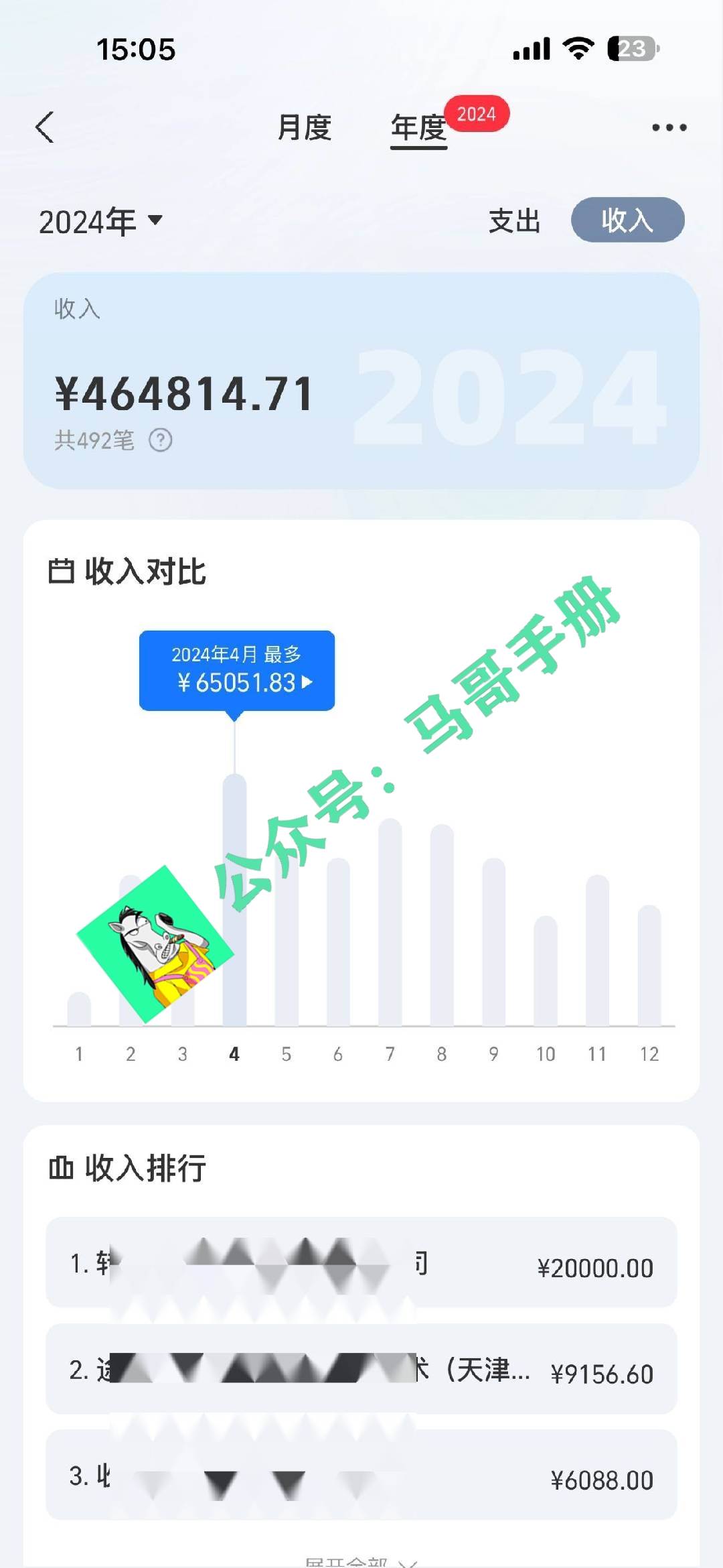 (16999期)2026年如何通过“卖项目”实现年入百万(8) (16999期)2026年如何通过“卖项目”实现年入百万(8)