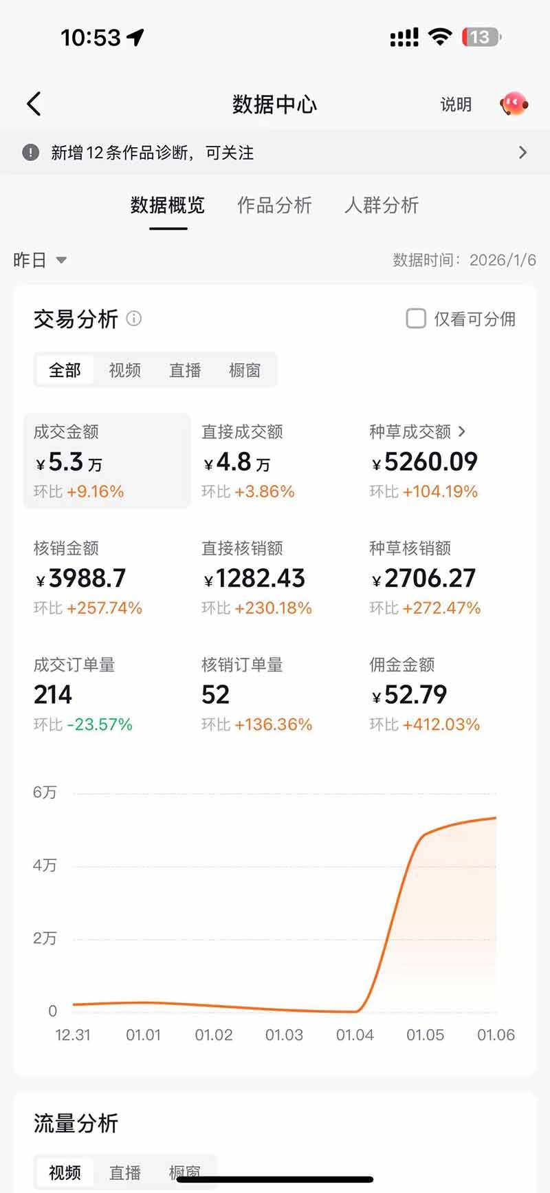 (17052期)带货天花板赛道,抖音团购达人0成本月入3000+!轻松赚(3) (17052期)带货天花板赛道,抖音团购达人0成本月入3000+!轻松赚(3)
