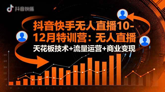 (16372期)抖音快手无人直播10-12月特训营:无人直播天花板技术+流量运营+商业变现 (16372期)抖音快手无人直播10-12月特训营:无人直播天花板技术+流量运营+商业变现