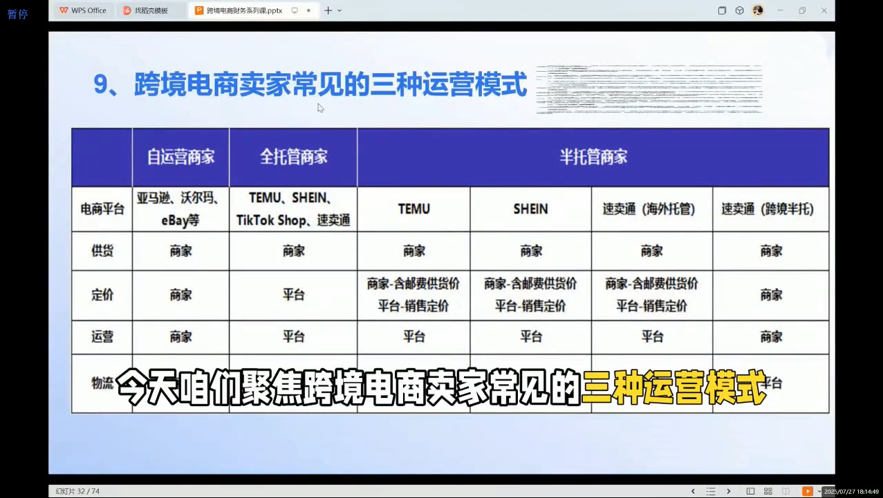 2025跨境电商财务实操指南（2）