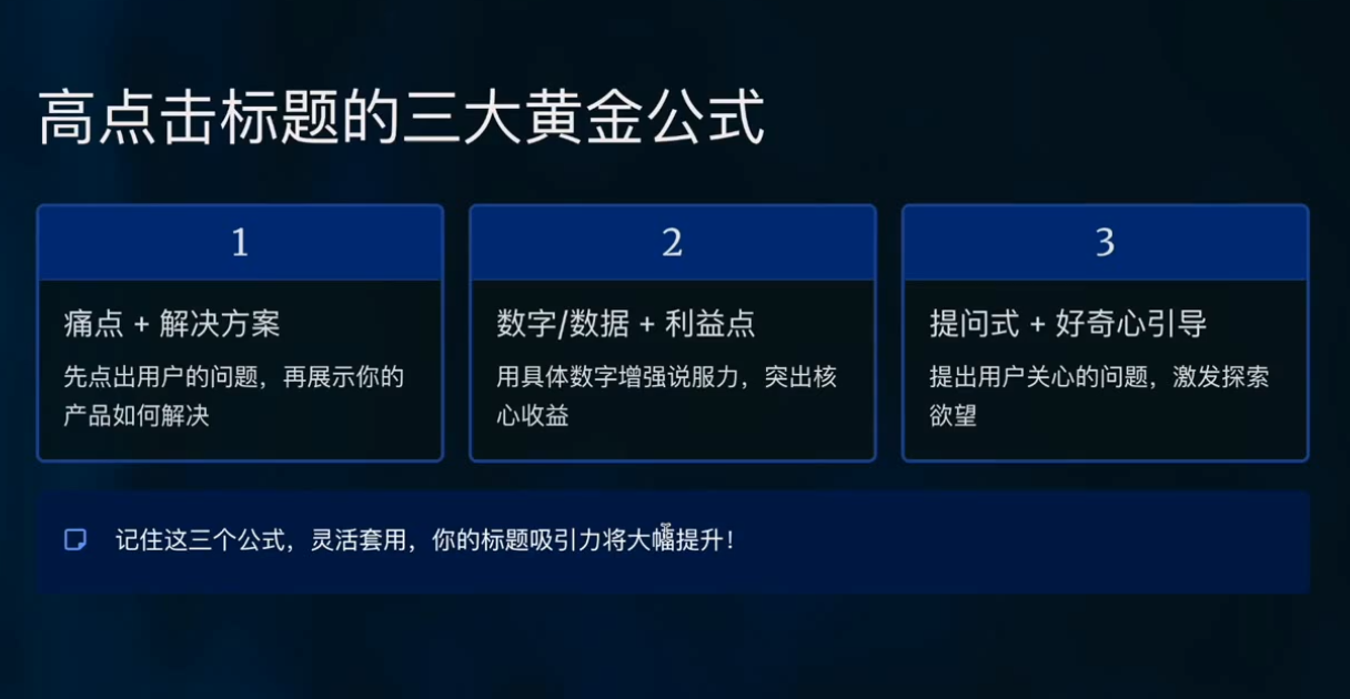 跨境电商Facebook广告新手入门（2）