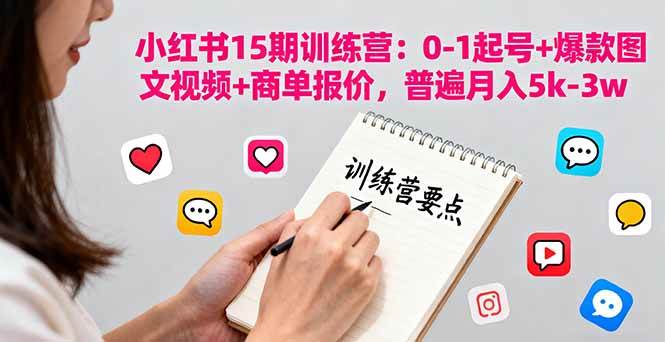 （16144期）小红书15期训练营：0-1起号+爆款图文视频+商单报价，普遍月入5k-3w