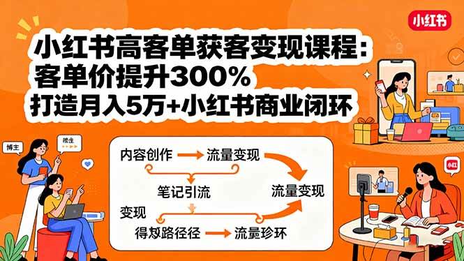 (15981期)小红书高客单获客变现课程:客单价提升300%,打造月入10万+小红书商业闭环
