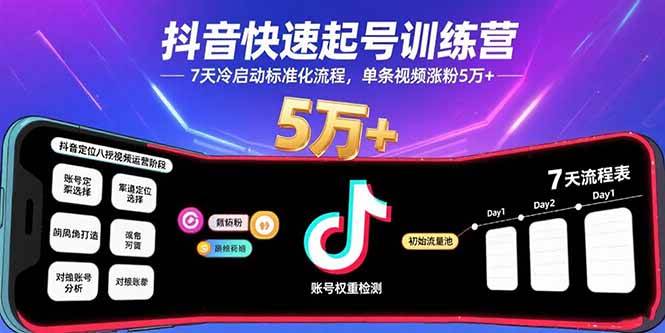(15844期)抖音快速起号训练营,7天冷启动标准化流程,单条视频涨粉5万+ (15844期)抖音快速起号训练营,7天冷启动标准化流程,单条视频涨粉5万+