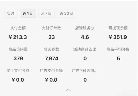 （15489期）小红书虚拟店铺0-1变现完整体系：卖学科类虚拟资料，一天一两百块，很稳定（2）