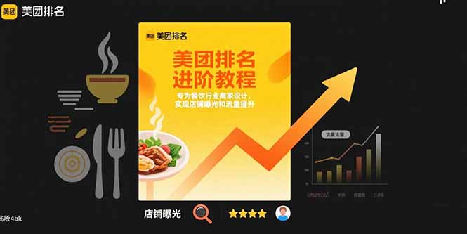 (15528期)美团排名进阶教程:专为餐饮行业商家设计,实现店铺曝光和流量提升 (15528期)美团排名进阶教程:专为餐饮行业商家设计,实现店铺曝光和流量提升