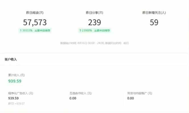 （14425期）全新托管躺赚项目，微信视频号公众号托管代运营，每天五分钟，收益大几百（5）