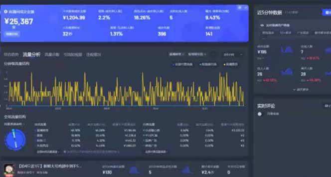 （14410期）Deepseek赋能无人直播，2025无人直播最强打法，单日收入1000+新手小白…（2）