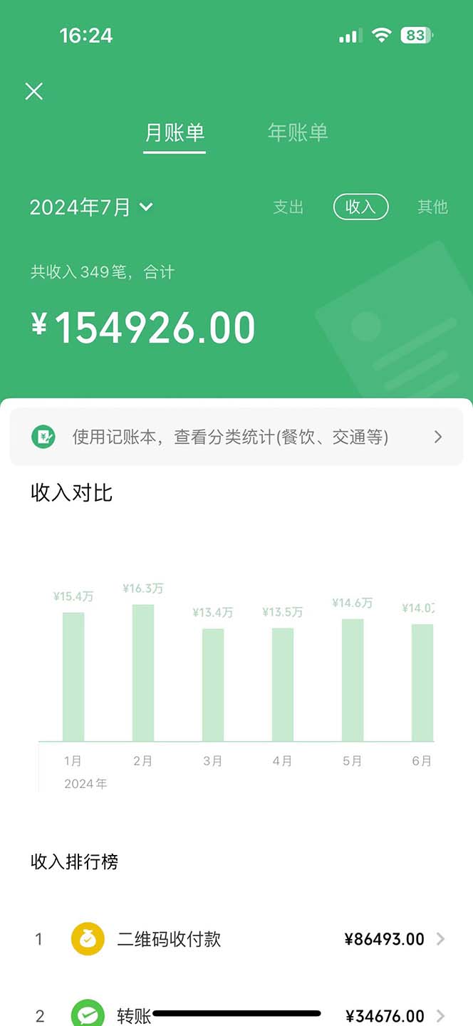 （12071期）七天赚了3.89万！最赚钱的纯手机操作项目！小白必学（2）