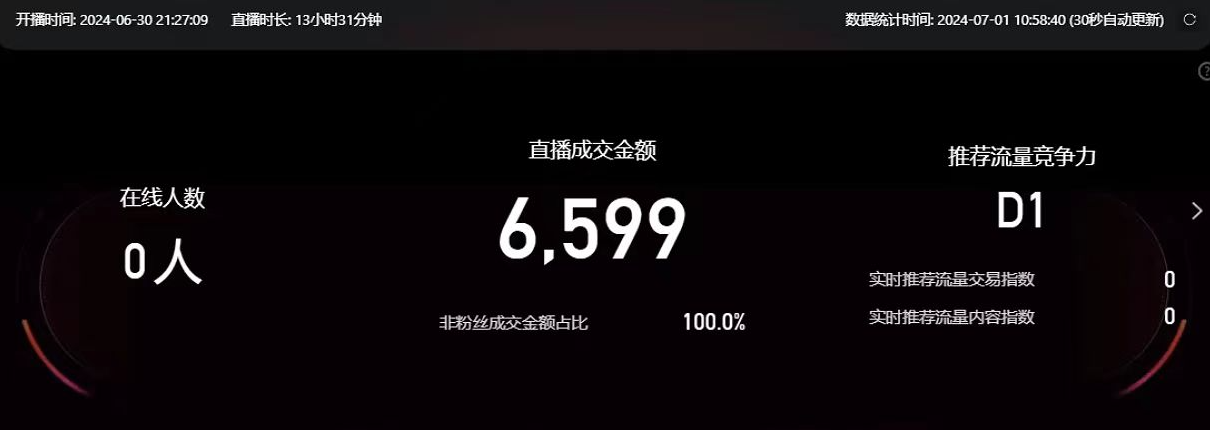 （11574期）淘宝无人带货3.0高收益玩法，月入3万+，无脑躺赚，新手小白可落地实操（3）