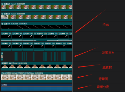 (11281期)视频号带货24年最新模式,操作简单可多账号分发,轻轻松松日入2000+(3) (11281期)视频号带货24年最新模式,操作简单可多账号分发,轻轻松松日入2000+(3)