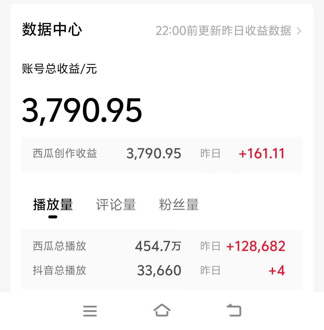 （10654期）情侣搞笑聊天对话，日入1000+,无脑操作，多平台变现（2）