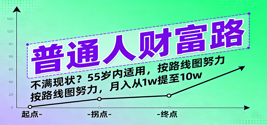 普通人财富路：不满现状？55岁内适用，按路线图努力，月入从1w提至10w