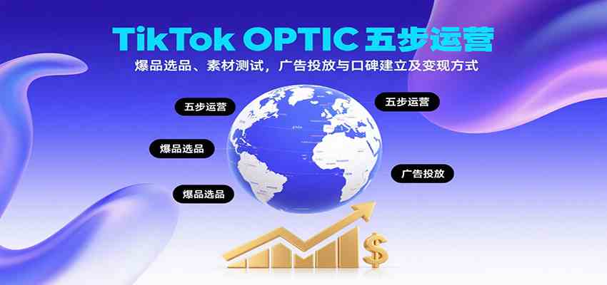 TikTok OPTIC五步运营,爆品选品、素材测试,广告投放与口碑建立及变现方式 TikTok OPTIC五步运营,爆品选品、素材测试,广告投放与口碑建立及变现方式