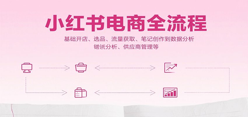 小红书电商全流程,基础开店、选品、流量获取、笔记创作到数据分析、供应商管理等 小红书电商全流程,基础开店、选品、流量获取、笔记创作到数据分析、供应商管理等