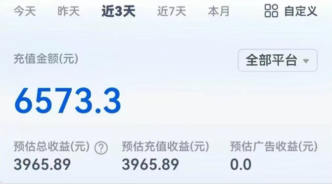 短剧新赛道—动漫短剧玩法,目前红利期月收益轻松达到6000+(2) 短剧新赛道—动漫短剧玩法,目前红利期月收益轻松达到6000+(2)