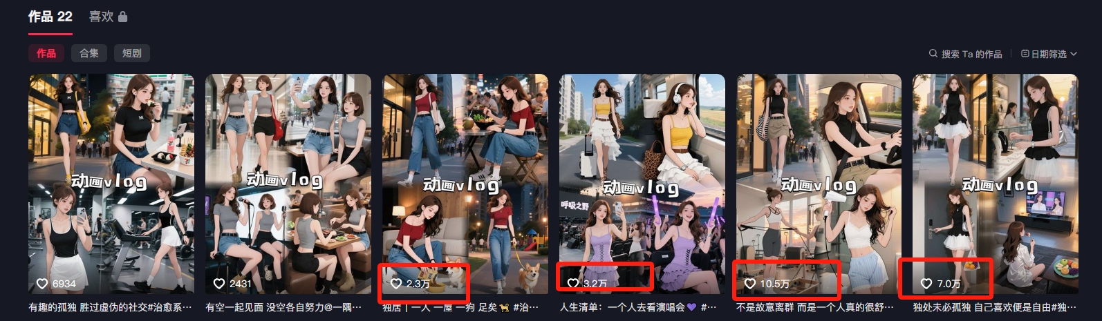 利用AI制作独居美女vlog短视频，零门槛轻松做爆款，22条作品涨粉33万（2）