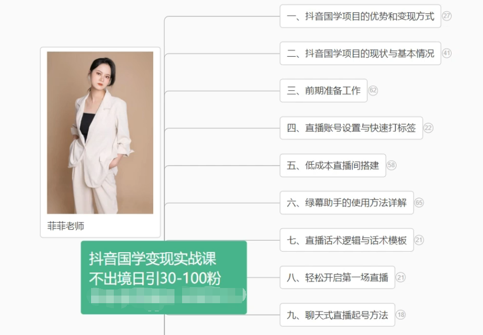 抖音国学变现项目:不出境日引30-100粉实战课程